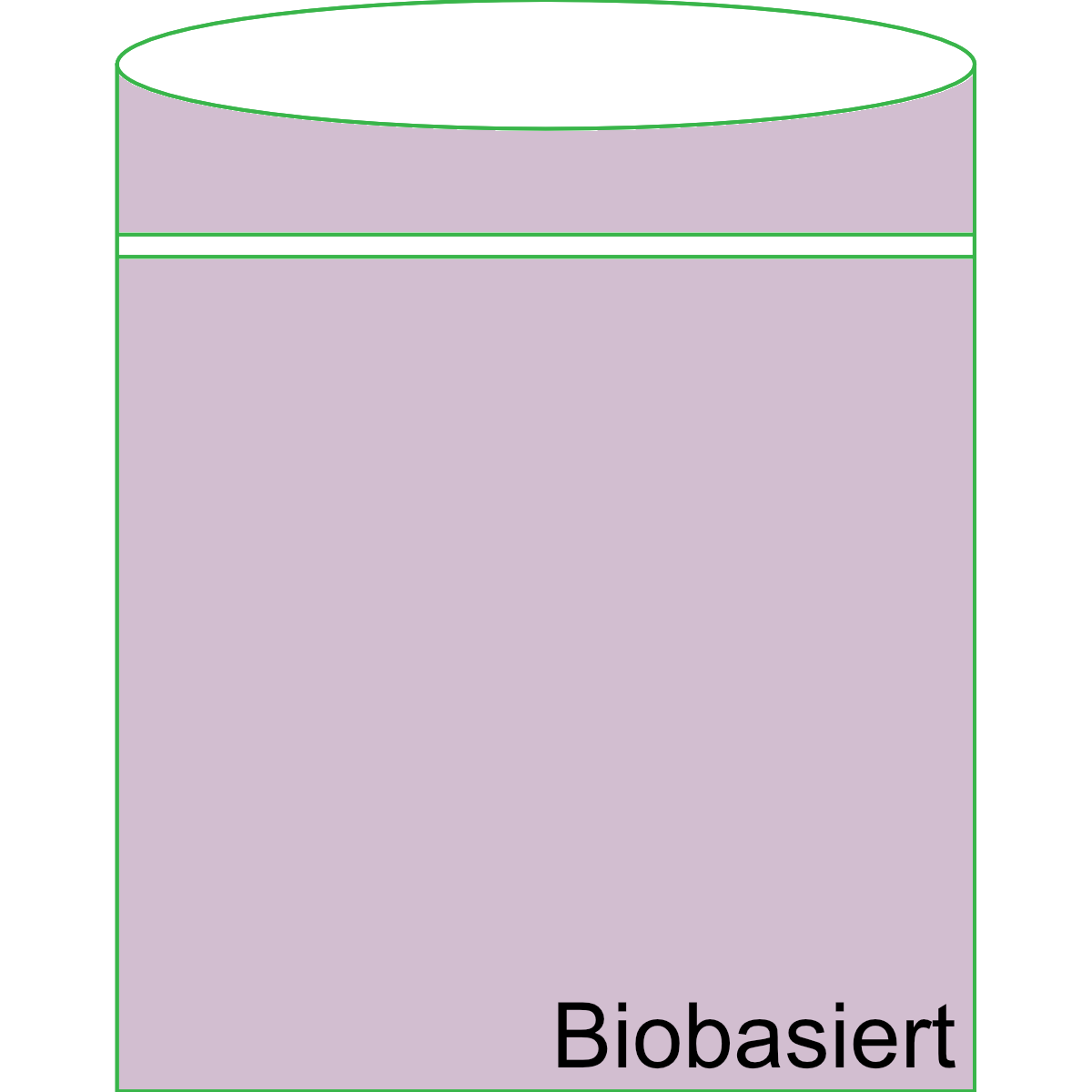 Minigrip-Beutel 220x320 mm 0,08 mm - Antistatisch - Biobasiert